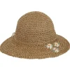 CaliKids Hats>Rafia Straw Hat