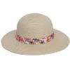 CaliKids Hats>Straw Beach Hat
