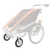 Thule Stroller Accessories>Strolling Kit