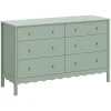 Babyletto Cribs>Swell 6-Drawer Assembled Dresser in Light Sage